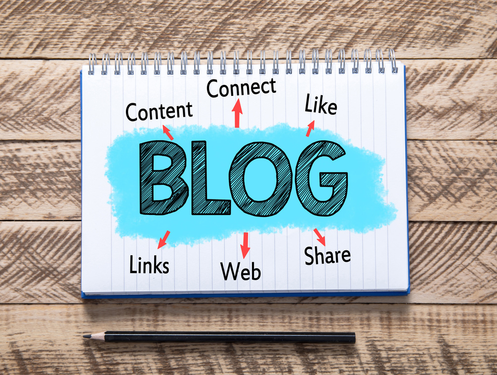Blog , Notes about blog,concept